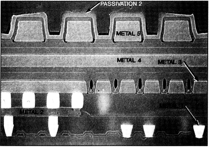 FIG. 1.5 Apesar dos seus 5 níveis de metal, o visual harmonioso da pastilha PowerPC-601 da IBM é atribuído à planarização por polimento mecânico químico. (FONTE: A. D ENBOER 30 ).