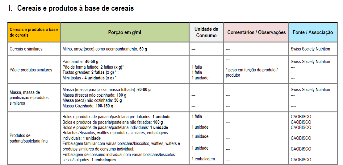 O Guia - Exemplo 4.