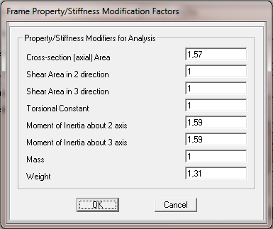 Figura 28 Fatores de modificação da seção transversal para estaca mista (SAP2000) 4.8.3.
