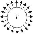 06 O diagrama representa um pêndulo simples que oscila da posição A para a posição B. O que acontece com a sua energia mecânica total? Despreze a resistência do ar e o atrito no ponto P.