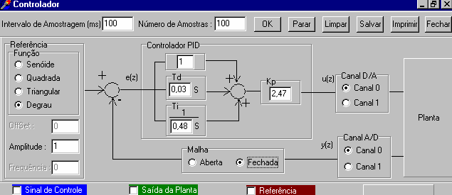 9 Figura 10 - Estrutura da interface para implementar o Controlador PID Digital Nos experimentos realizados foi utilizada a taxa de amostragem de 100ms e o sinal de referência tipo degrau unitário.