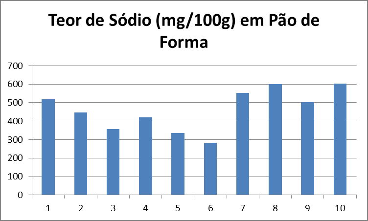 farinha de trigo e ou outras farinhas, adicionados de líquido, resultantes do processo de fermentação ou não e cocção, podendo conter outros ingredientes, desde que não descaracterizem os produtos.