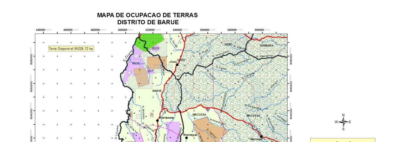 Resultados da Fase