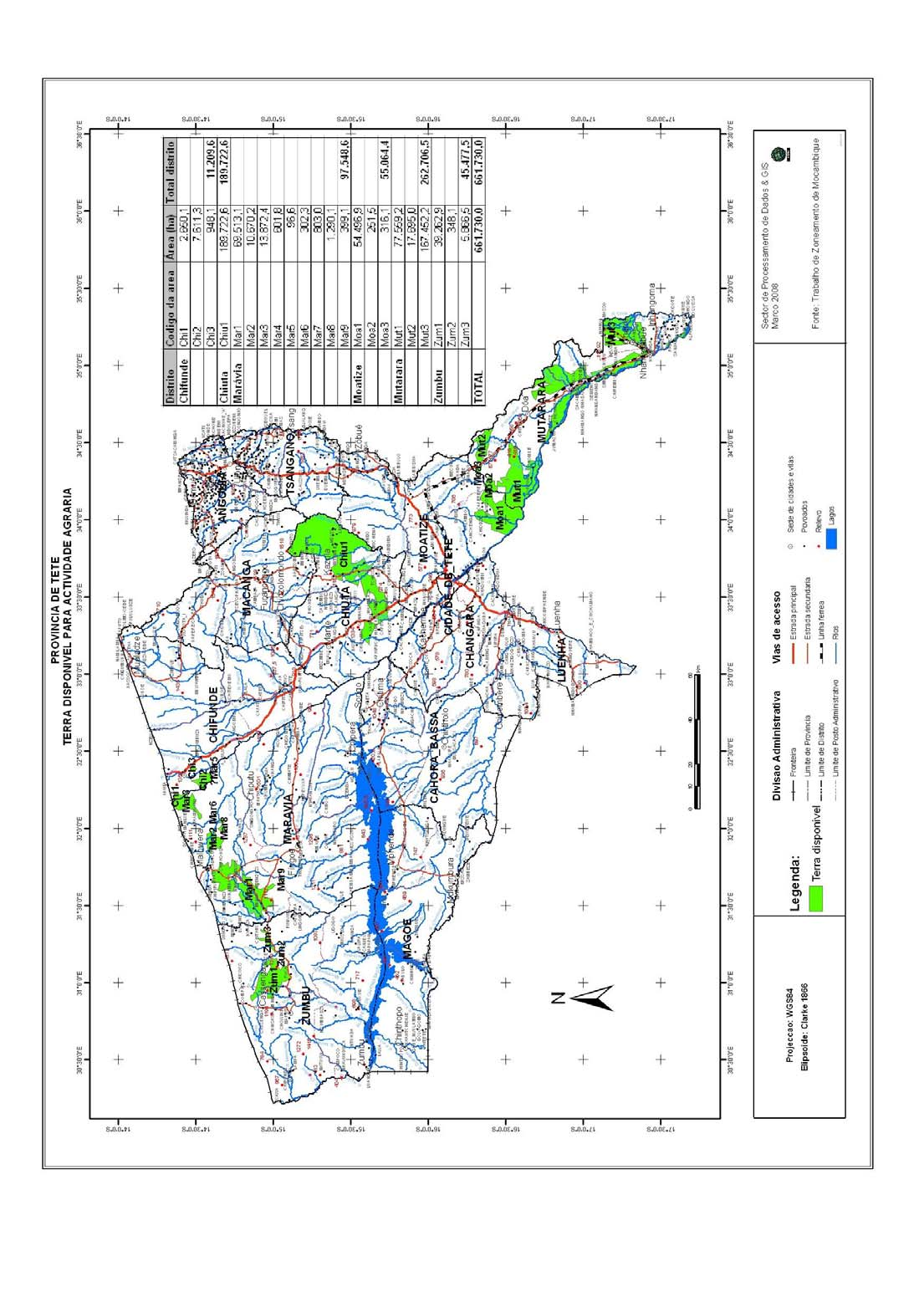 Resultados da Fase II: Validação da Terra