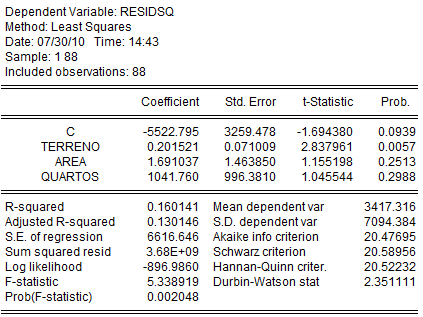 Modelo estimado para os