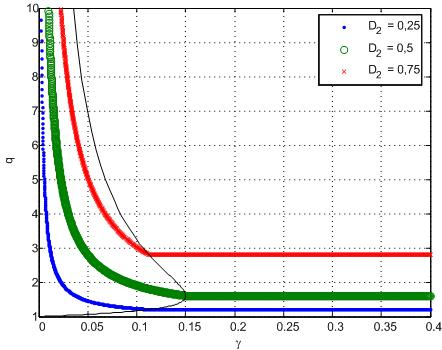 3.6. Característica Externa 16 Fig. 3.