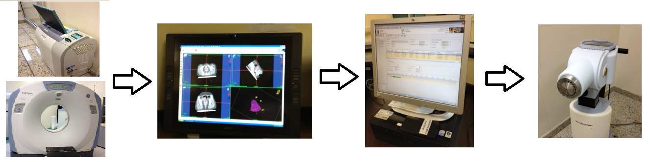 Aceite Transmissão de dados imagens, planejamentos