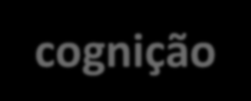 TRANSTORNOS DO ESPECTRO AUTISTA TRANSTORNO AUTISTA: Constitui o autismo clássico e pode cursar com diversos graus de acometimento de cognição e linguagem,