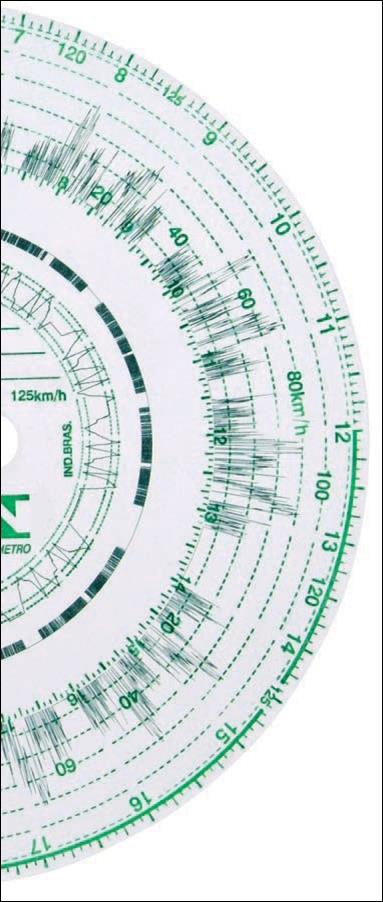 Características do Tacógrafo Controle de Velocidade Registra de forma contínua, instantânea, inalterável, a operação de veículos, e possibilita a reconstituição da viagem.