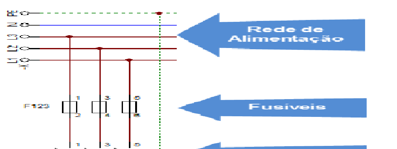 Industrial. 5 RESULTADOS: Esses se mostram em consonância ao cumprimento do plano de trabalho proposto e a atual fase de desenvolvimento que se encontra o projeto.