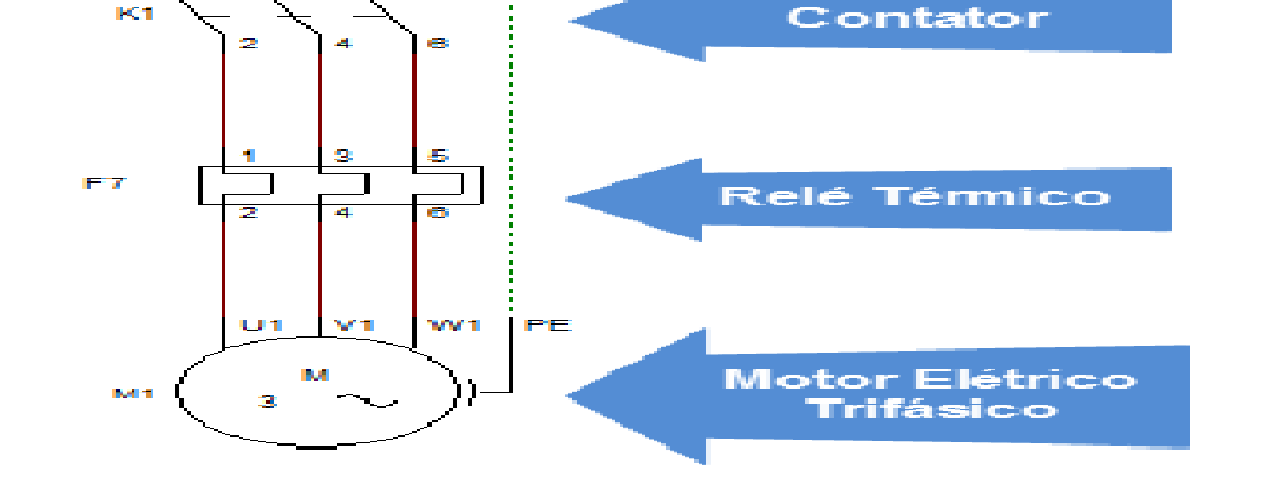 considerados importantíssimos quando considerados os testes que ainda vão ocorrer nos próximos meses.