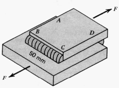 Solda paralela e transversal 20 Quando os filetes de solda tem o eixo axial na mesma direção da aplicação da força a solda é denominada paralela.