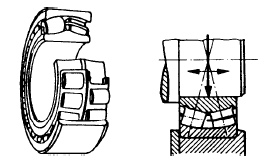 37 Rolamento de rolos cônicos Além de cargas radiais, os rolamentos de rolos cônicos também suportam cargas axiais em um sentido. Os anéis são separáveis.