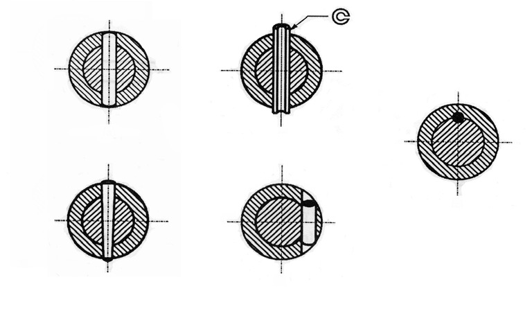 Chaveta woodruff ou chaveta meia lua (DIN 496 e 6888) 58 A chaveta meia lua, e usada para pequenos esforços e, na maioria das vezes, para montagem eixo-cubo cônica, pois se adapta facilmente a