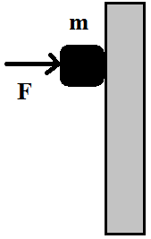 2 a Questão: (3,0 pontos) Um fio metálico de massa desprezível está preso a uma parede no ponto A e sustenta uma caixa de massa 1,0 kg fixa em sua outra extremidade no ponto C.