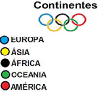 O principal símbolo dos Jogos Olímpicos é composto por cinco arcos de mesmo tamanho entrelaçados numa bandeira de cor branca. Representa o respeito e a união entre as nações dos cinco continentes.