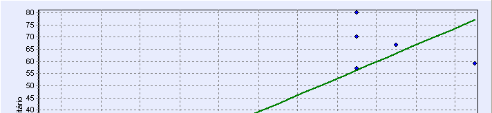 REPRESENTAÇÃO ESQUEMÁTICA Resíduo (LOCAL