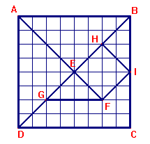 QUESTÃO A2 Na malha quadriculada abaixo reproduzida, cada quadradinho tem uma unidade de área.