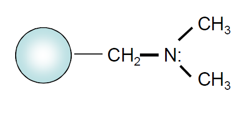 hidróxido de sódio (NaOH) e Glicerina também provenientes da VETEC  O indicador utilizado na titulação foi
