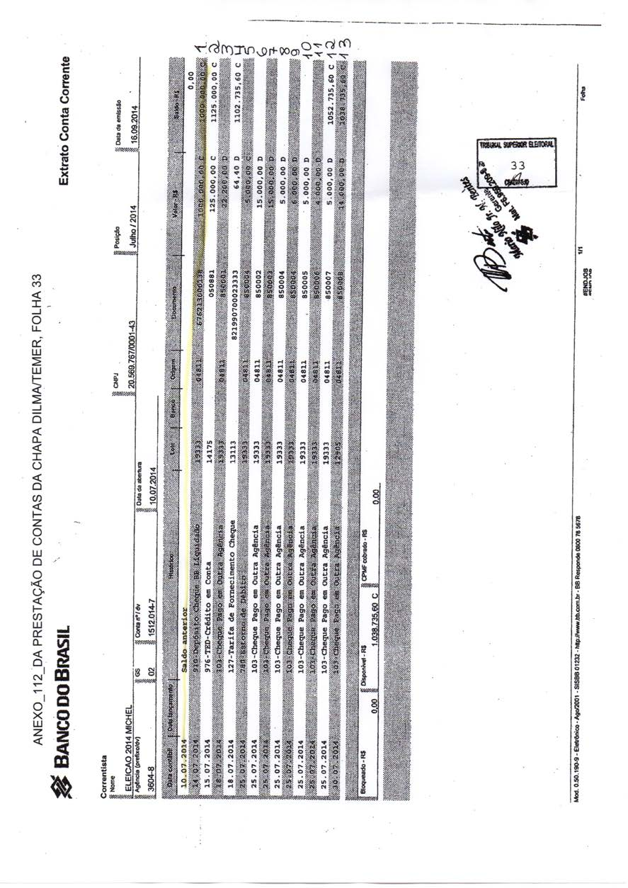 6Doc.09 - Extrato da conta Eleição 2014 Michel Temer Vice -Presidente que comprova