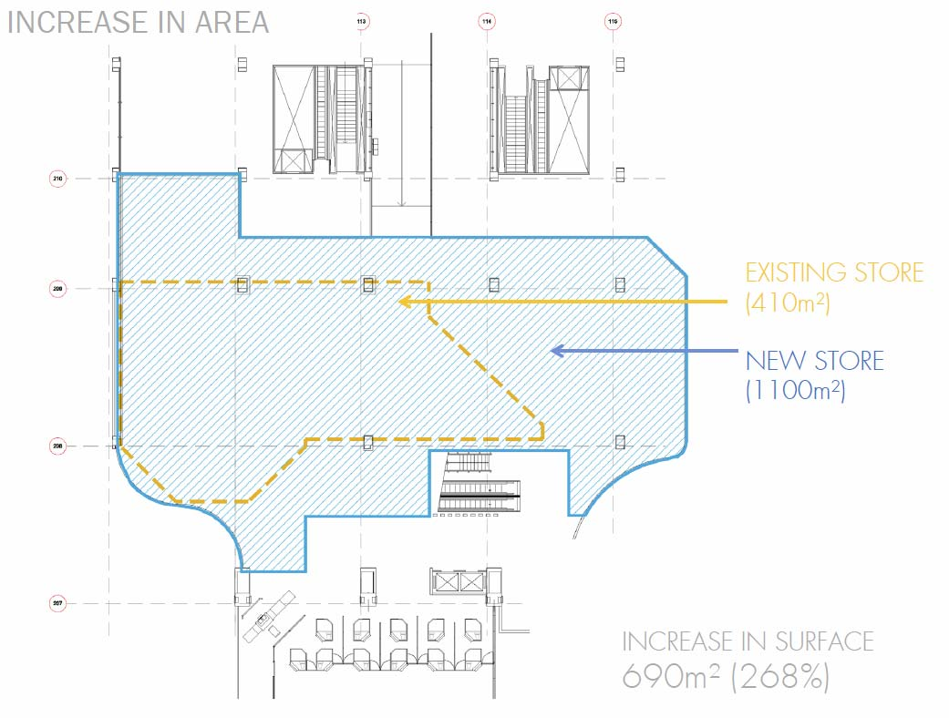 Projeto Expansão Aeroporto Guarulhos