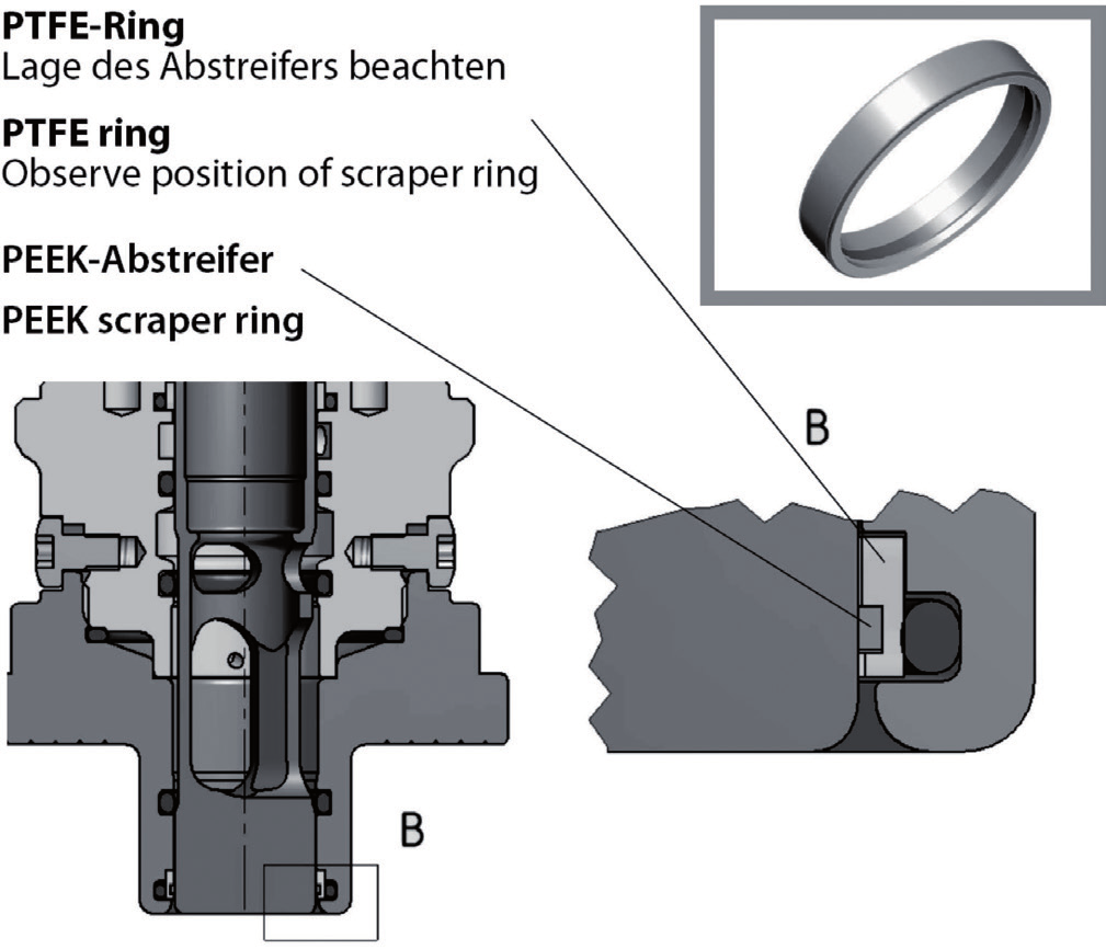 Peças Sobressalentes SensoGate WA 130 ZU 0760 Anel raspador, reforçado, PTFE / PEEK O anel raspador