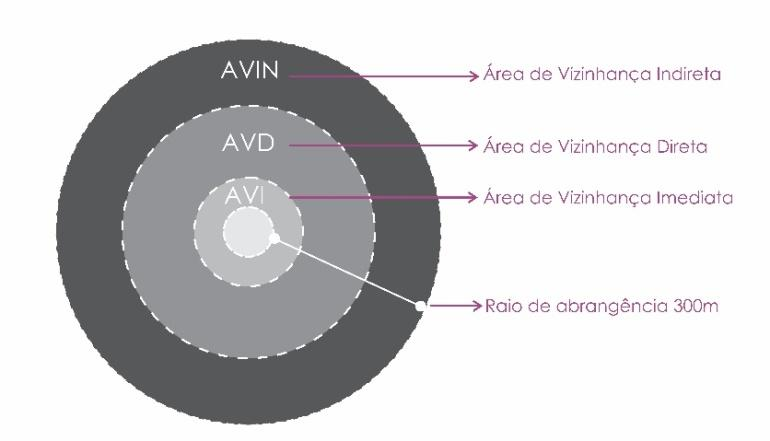 Porto Alegre/RS - 23 a 26/11/2015 devem ter o mesmo tratamento e atendimento, seja qual local ela estiver inserida e/ou posta. A empresa deve sempre primar pela igualdade na sua totalidade.