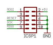 ICSP (In-circuit