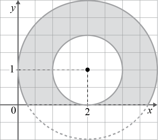 . C (, ) e C (, ) r OC + r CC Condição: x + x +.