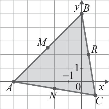 .. Referencial ortonormado. Distâncias no plano. a a Considerando um referencial adequado, temos: x + b Neste referencial, o ponto P( ;,8) pertence à elipse.