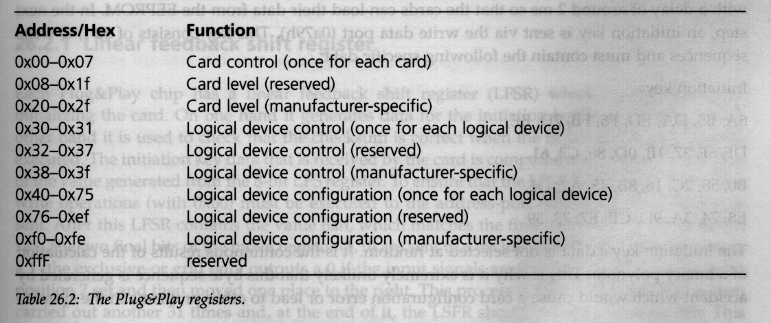 Para reduzir e unificar os numerosos conectores usados num PC, foi desenvolvido o USB (Universal Serial Bus).