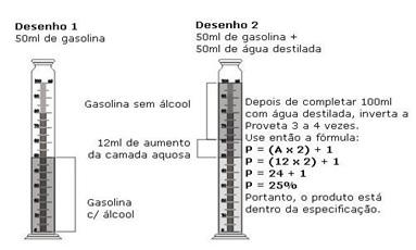 A computação da análise é realizada conforme ilustra a Figura 7: 18 25 Periférico Ipiranga 19 25 Periférico Ipiranga 22 24 Periférico Ale 23 25 Periférico Ipiranga 24 24 Periférico Branca 26 24