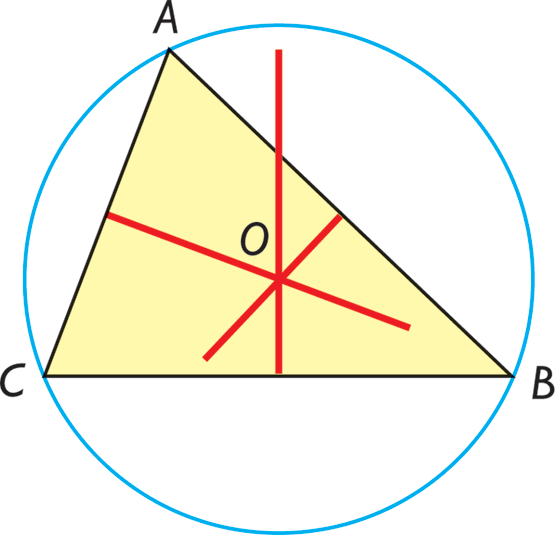 Nesta seção, aplicamos o conceito de lugar geométrico para estudar mais alguns pontos notáveis de um triângulo, quais