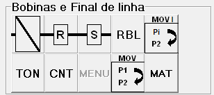 Introdução a lógica de relés Instruções da Lógica de Relés Este texto foi concebido para familiariza-lo com a operação do software SCPWS1 e conduzi-lo passo a passo no processo de criação, edição e