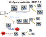 SISTEMAS DE REGA DE ARDIM SISTEMAS DE COTROLO CETRALIZADO SISTEMA DE COTROLO CETRALIZADO IMMS. IRRIGATIO MAAGEMET AD MOITORIG SYSTEM.