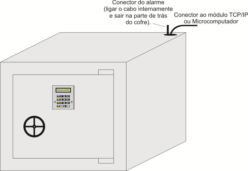 4.6 SUPORTE PILHA 6 Este suporte de acopla um total de 8 pilhas tamanho D de 1,5V e