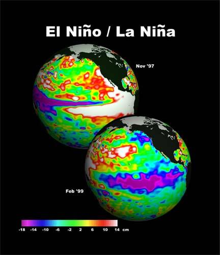 El-Niño O fenômeno El Niño também pode ser acompanhado através de cartas de anomalia de altura do mar produzidas com dados altimétricos O sensor mais utilizado é o radar altímetro do TOPEX-