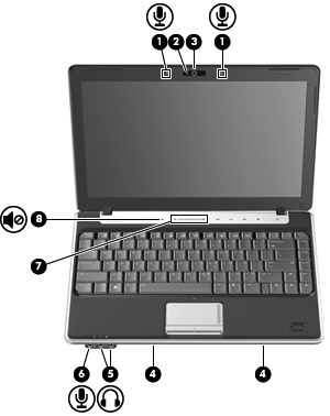 Identificar os componentes de multimédia A ilustração e tabela seguintes descrevem as funcionalidades de multimédia do computador. Componente Descrição (1) Microfones internos (2) Gravar som.