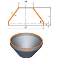 FM 12-16-20-2 Máquina de Flangear Flanging Machine Máquina Pestañadora FM 2 Plano Flat Plano Côncavo Flat dished Cóncavo Torisférico Tori-spherical Torisferico Eliptico Elliptical Elíptico Cônico