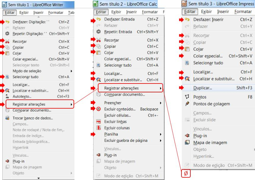 MENU EDITAR NO LIBREOFFICE - COMPARATIVO Observe que as diferenças do menu Editar nos