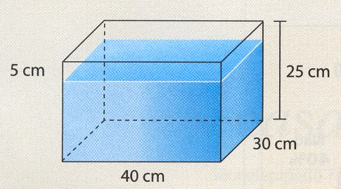 38 - Temos uma caixa de vidro inteiramente fechada e quase cheia de água, como mostra a figura 1. Observe que o nível da água está a 5 cm abaixo do máximo.