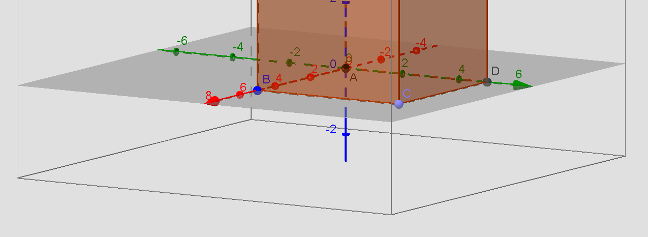 PASSOS (utilizando Cubo[ <Ponto>, <Ponto>, <Ponto>] ): 1) Represente o