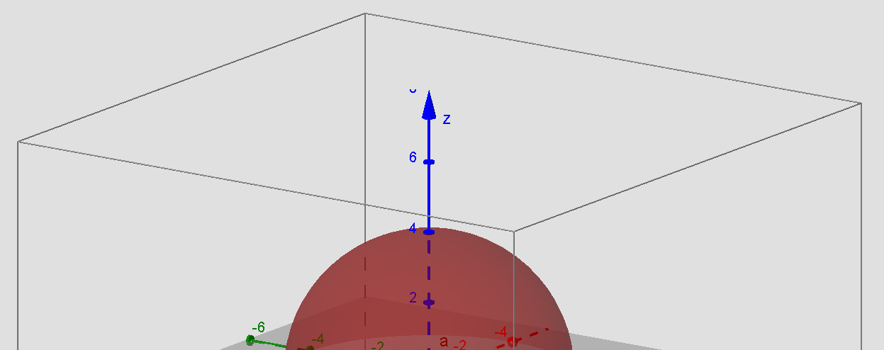 Figura 23: Esfera de centro A=(0,0,0) e raio 4.