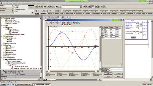 Instruções de controle do inversor no ambiente Logix inversores PowerFlex Os inversores PowerFlex 755 oferecem a opção de configuração com instruções de inversores incorporadas nos controladores de