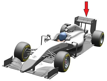 Para um corpo de massa m apoiado ou se deslocando sobre um plano horizontal a intensidade da força de atrito estático ou dinâmico será fornecida por: Plano horizontal N = P F AT = μ e N como o corpo