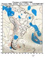 Durante o trimestre em estudo o modelo configurou em média 2,28 sistemas frontais e 2,28 vórtices espúrios acompanhados por chuvas na Região Nordeste,