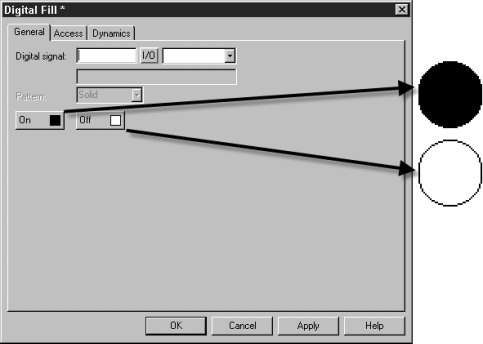 7 Programação Visualização gráfica e controle Ficha de registro [General] Parâmetro Descrição Digital signal Endereço de sinal.