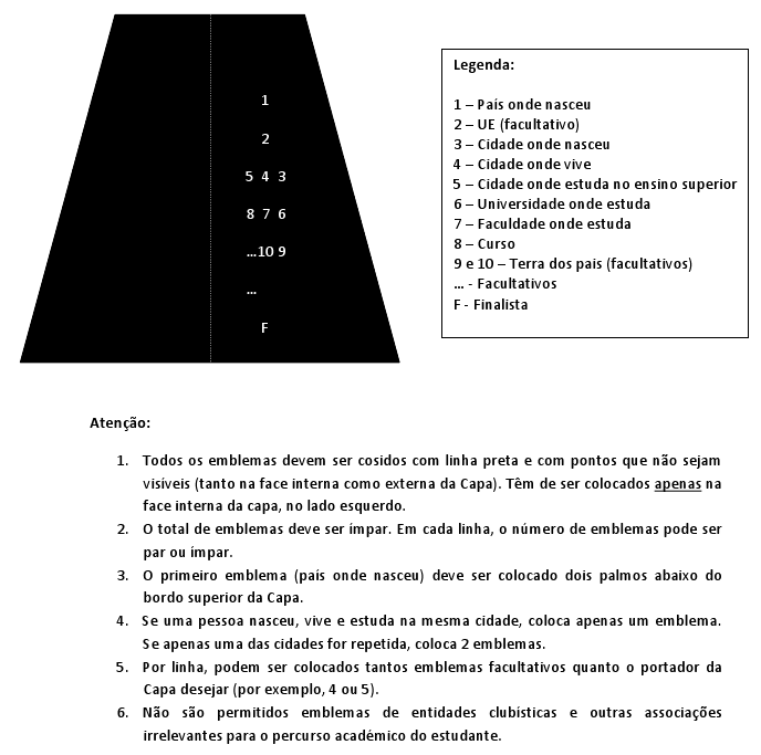 Capa traçada: a Capa é corrida sobre os ombros do proprietário, com as respectivas dobras na gola.