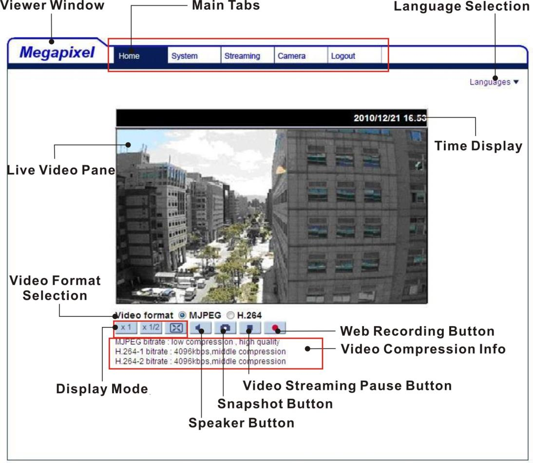 O procedimento de download do software DC Viewer é especificado abaixo. Etapa 1: Na janela de instalação do DC Viewer, clique em <Next> para iniciar a instalação.