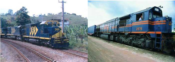 Porf. Rodrigo Alvarenga Rosa 16/08/2010 Locomotiva Diesel létrica Locomotiva